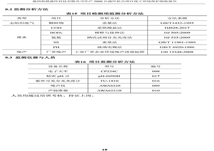 驗(yàn)收檢測報告