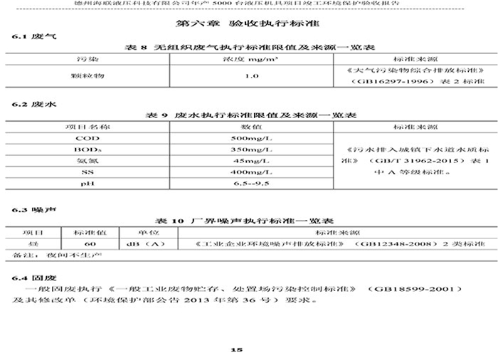驗(yàn)收檢測報告